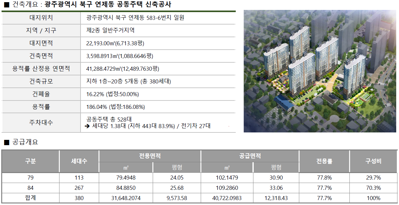 연제 첨단 광신프로그레스 사업소개