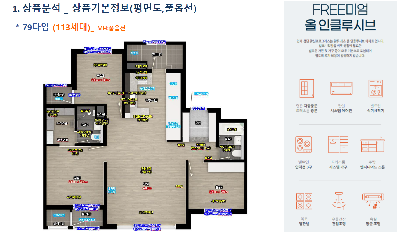 연제 첨단 광신프로그레스 79타입