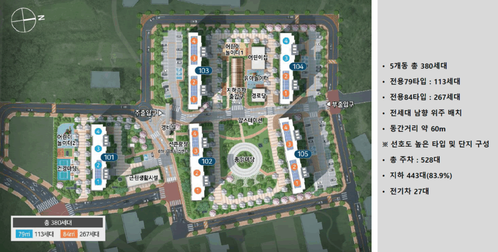 연제 첨단 광신프로그레스 단지배치도