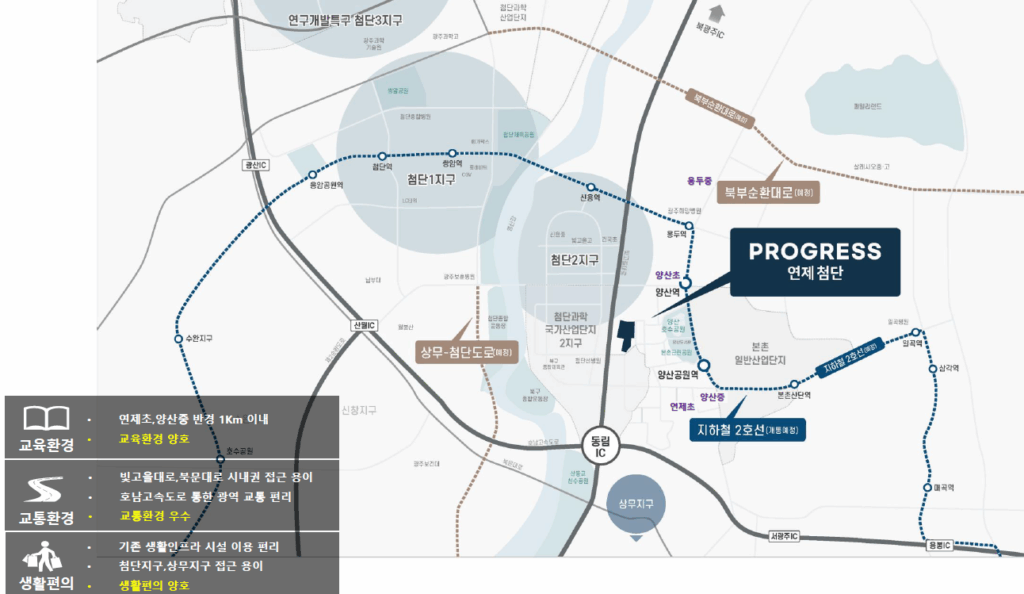 연제 첨단 광신프로그레스 현장위치